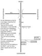 Roadmap to Aanwins Accommodation Klerksdorp
